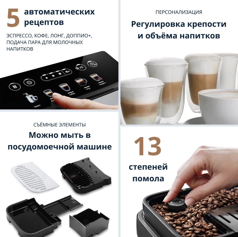 Эспрессо кофемашина Delonghi Magnifica Evo ECAM290.31.SB