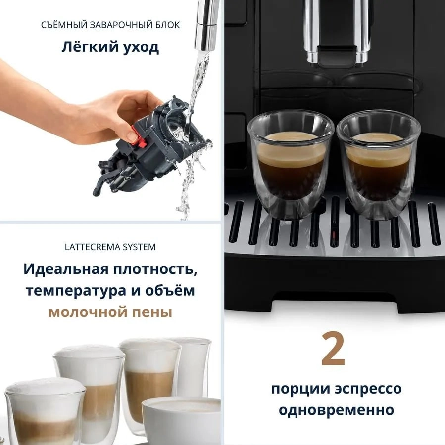 Эспрессо кофемашина Delonghi Magnifica Evo ECAM290.61.B