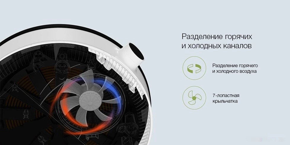 Настольная плита Xiaomi Mijia Induction Cooker Lite DCL002CM