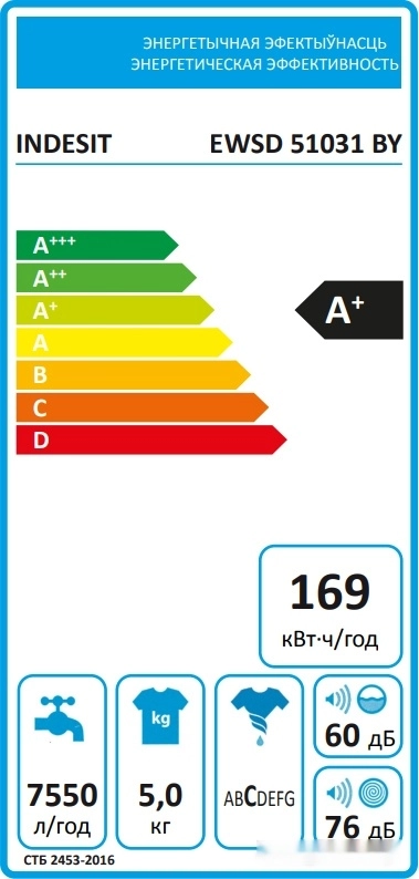 Стиральная машина Indesit EWSD 51031 BY