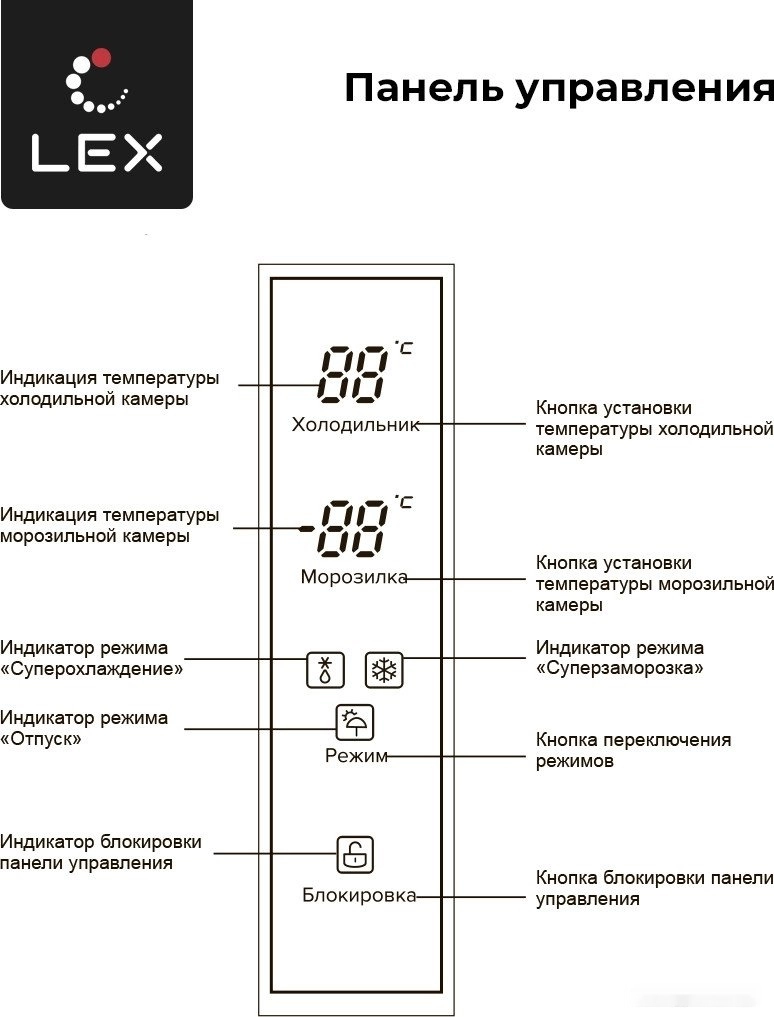 LFD575BXID